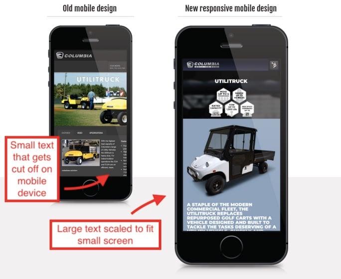comparison between old and responsive mobile design